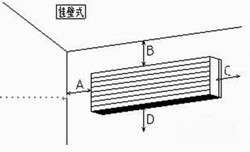 安装空调时要注意哪些