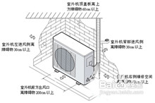 空调安装的墙面选择