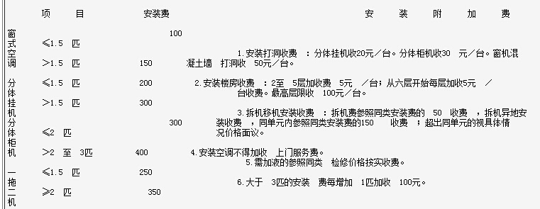 北京通州区空调移机收费标准