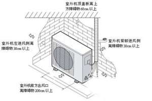 空调正确的安装步骤及